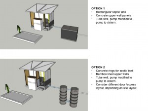 the design prototypes